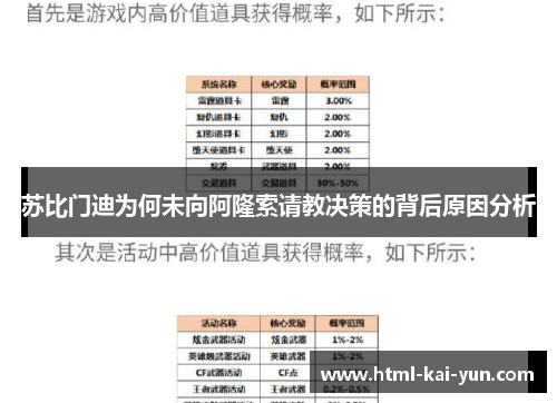 苏比门迪为何未向阿隆索请教决策的背后原因分析 苏比门迪为何未向阿隆索请教决策的背后原因分析