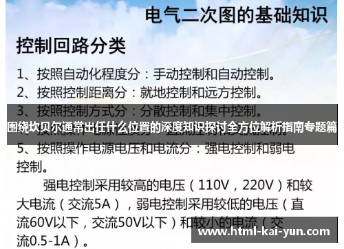 围绕坎贝尔通常出任什么位置的深度知识探讨全方位解析指南专题篇 围绕坎贝尔通常出任什么位置的深度知识探讨全方位解析指南专题篇