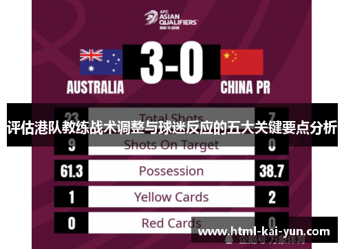 评估港队教练战术调整与球迷反应的五大关键要点分析