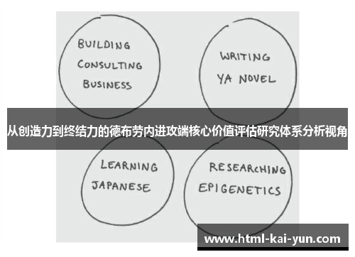 从创造力到终结力的德布劳内进攻端核心价值评估研究体系分析视角