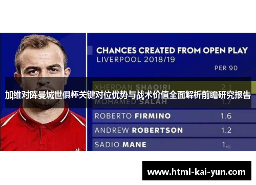 加维对阵曼城世俱杯关键对位优势与战术价值全面解析前瞻研究报告 加维对阵曼城世俱杯关键对位优势与战术价值全面解析前瞻研究报告