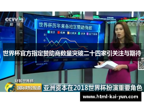 世界杯官方指定赞助商数量突破二十四家引关注与期待