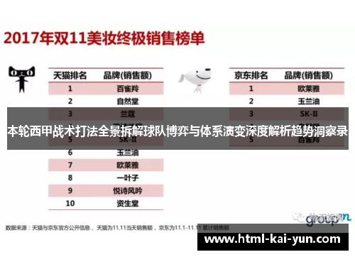 本轮西甲战术打法全景拆解球队博弈与体系演变深度解析趋势洞察录