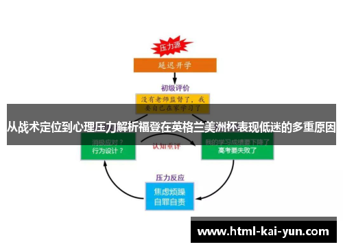 从战术定位到心理压力解析福登在英格兰美洲杯表现低迷的多重原因