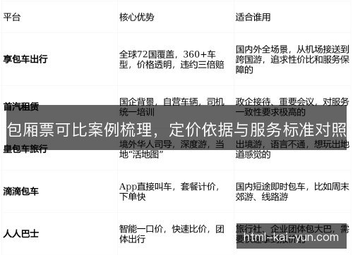 包厢票可比案例梳理，定价依据与服务标准对照